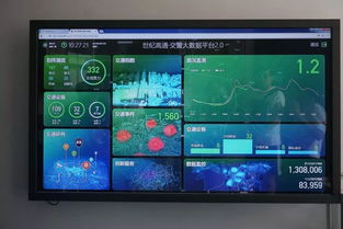 繪游記 探訪人工智能創(chuàng)新型企業(yè)——走進(jìn)四維圖新